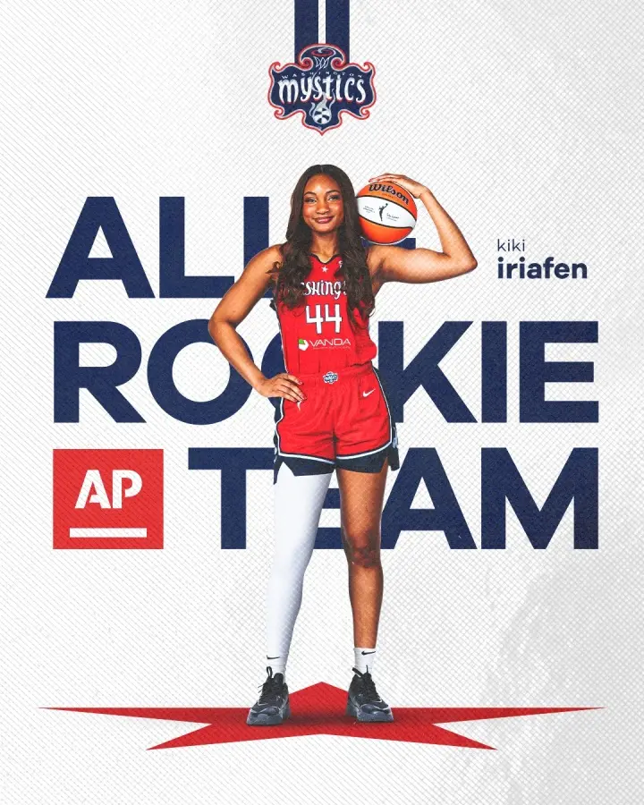 地成为进步, 阿贾MVP, 年度最佳防 地成为进步, 阿贾MVP, 年度最佳防