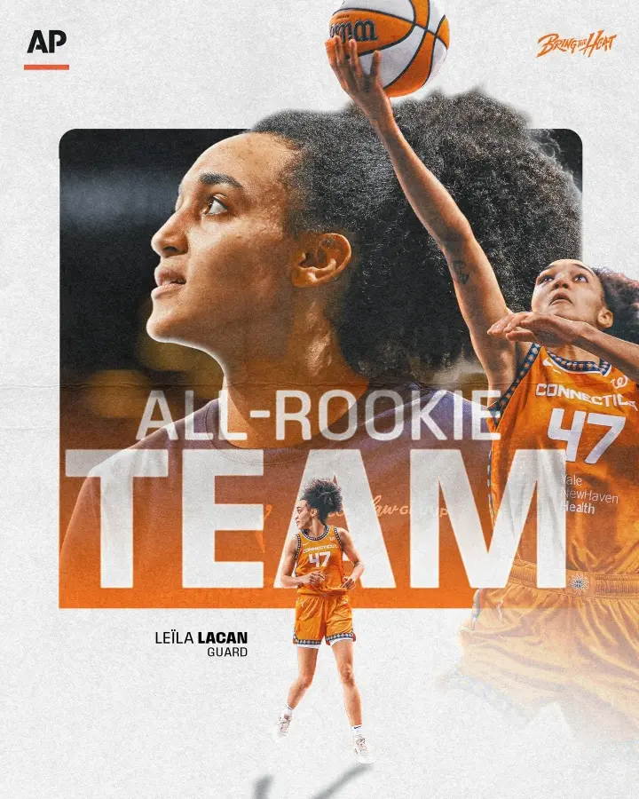 阿贾MVP, msn 阿贾MVP, msn